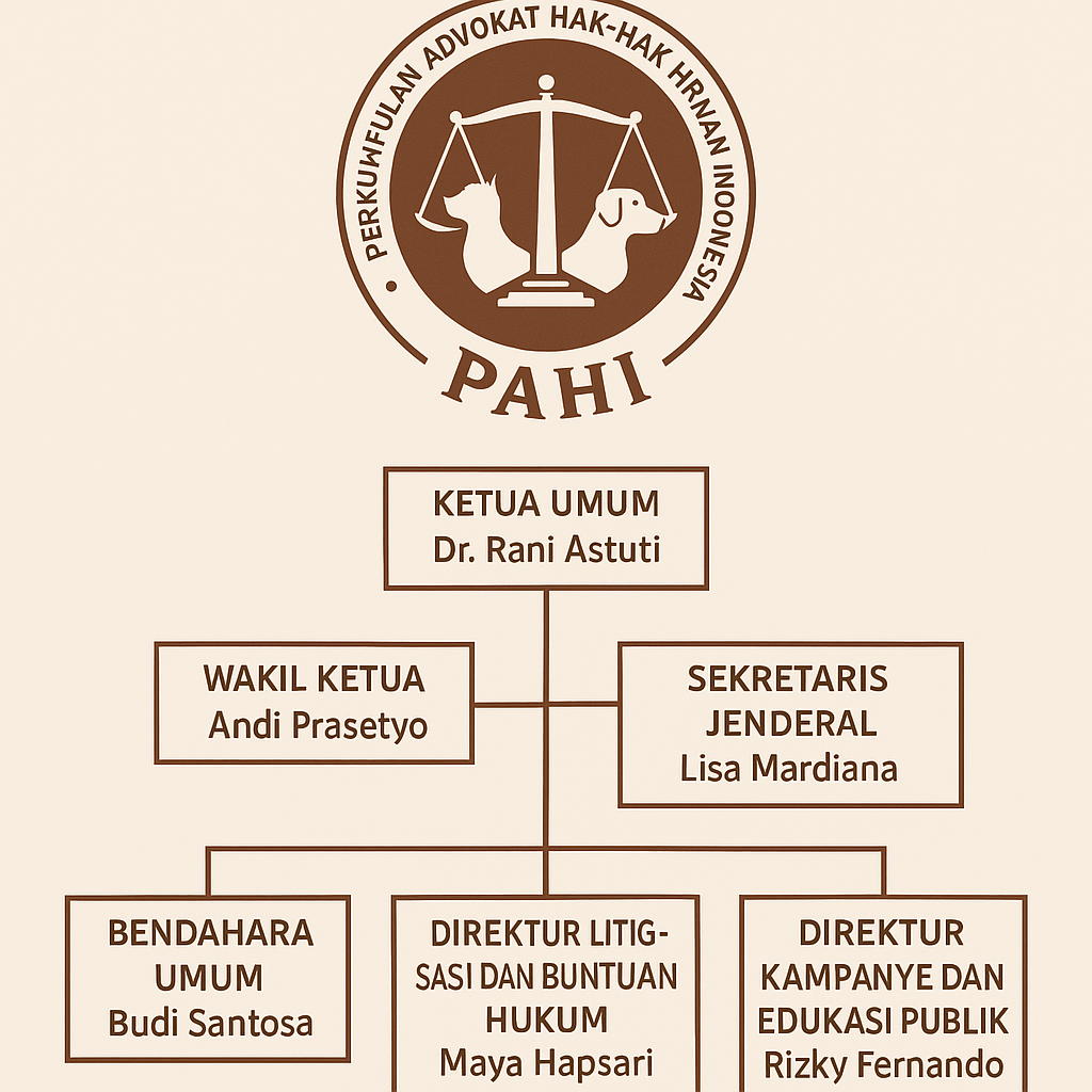 PAHI CABANG CILACAP KOTA
